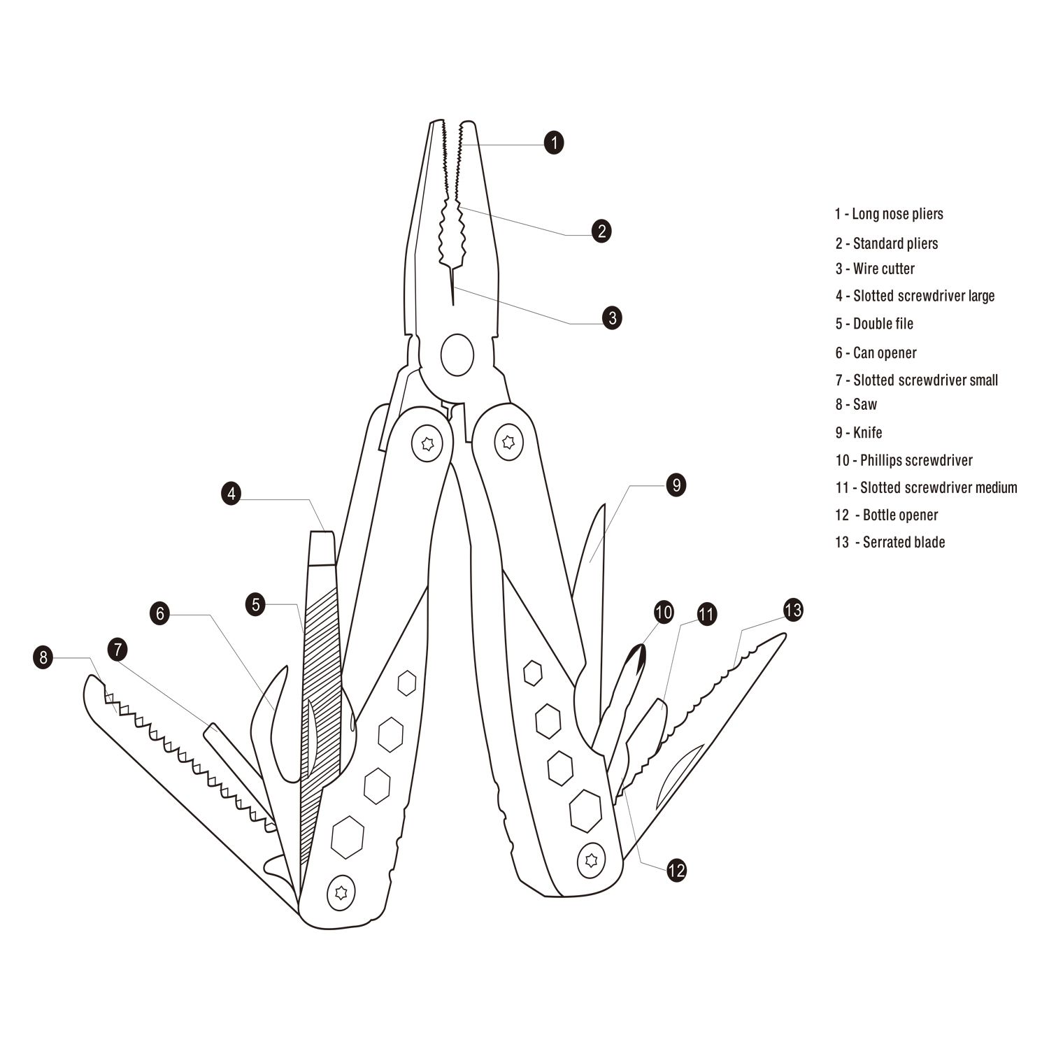 Hyundai multitool 13-in-1 RVS